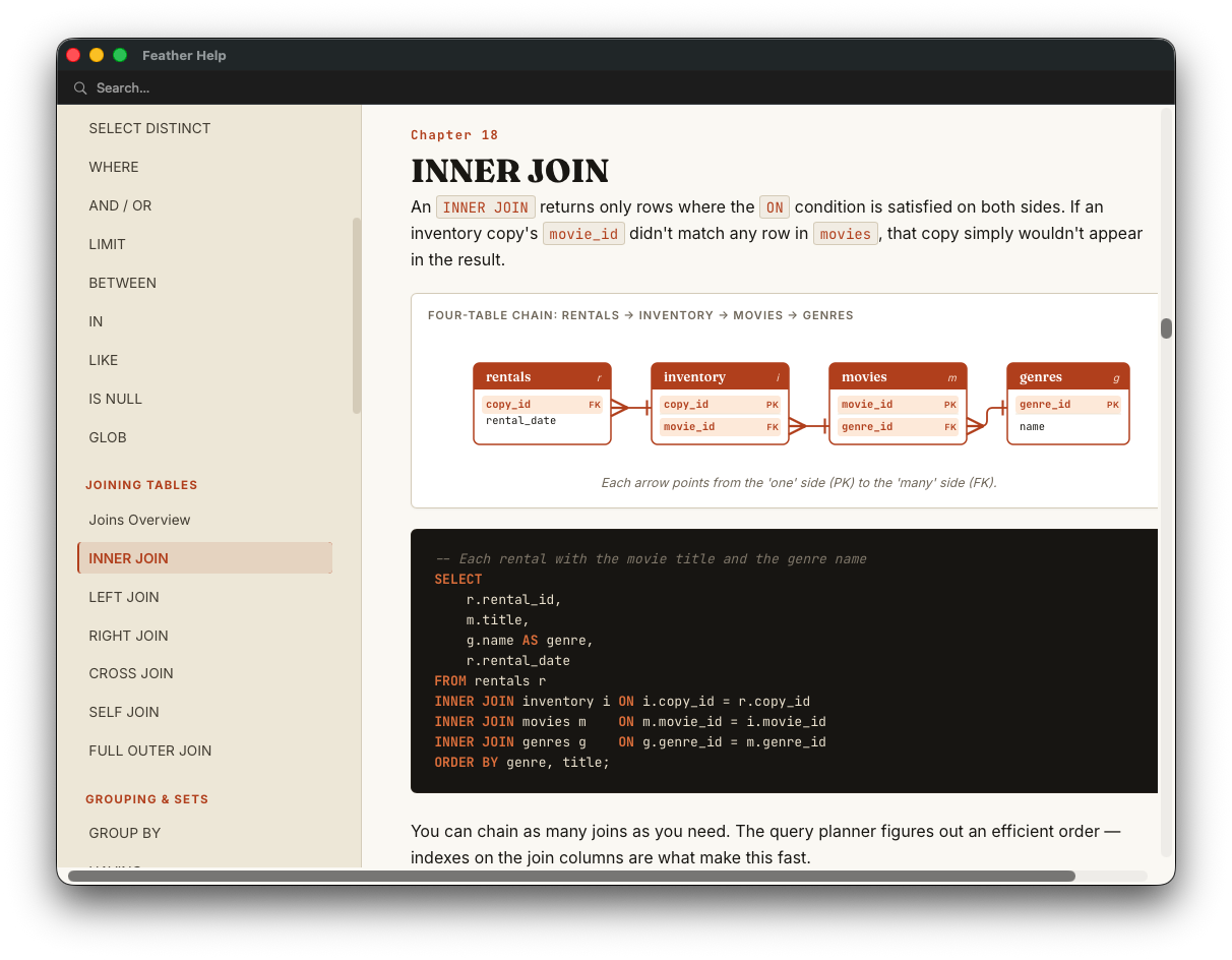 Feather — SQL reference showing INNER JOIN